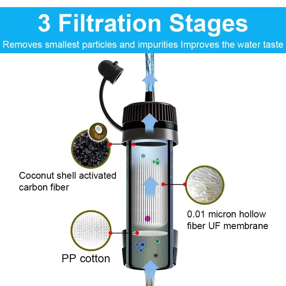 Filter Air Portabel untuk Hiki - Bivy Bag Emergency ulasan dan harga